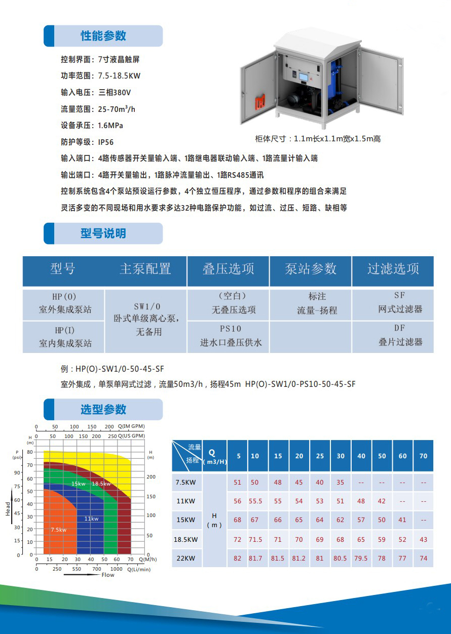 YW泵站1.jpg